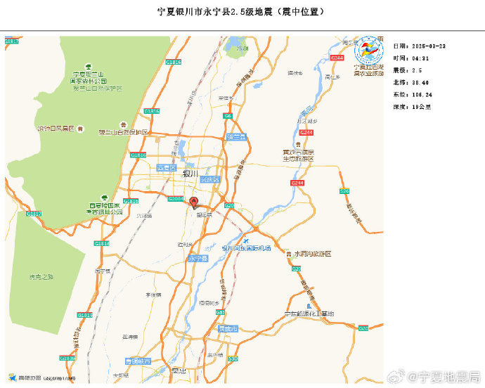 宁夏银川市永宁县发生2.5级地震，震源深度19千米|界面新闻 · 快讯