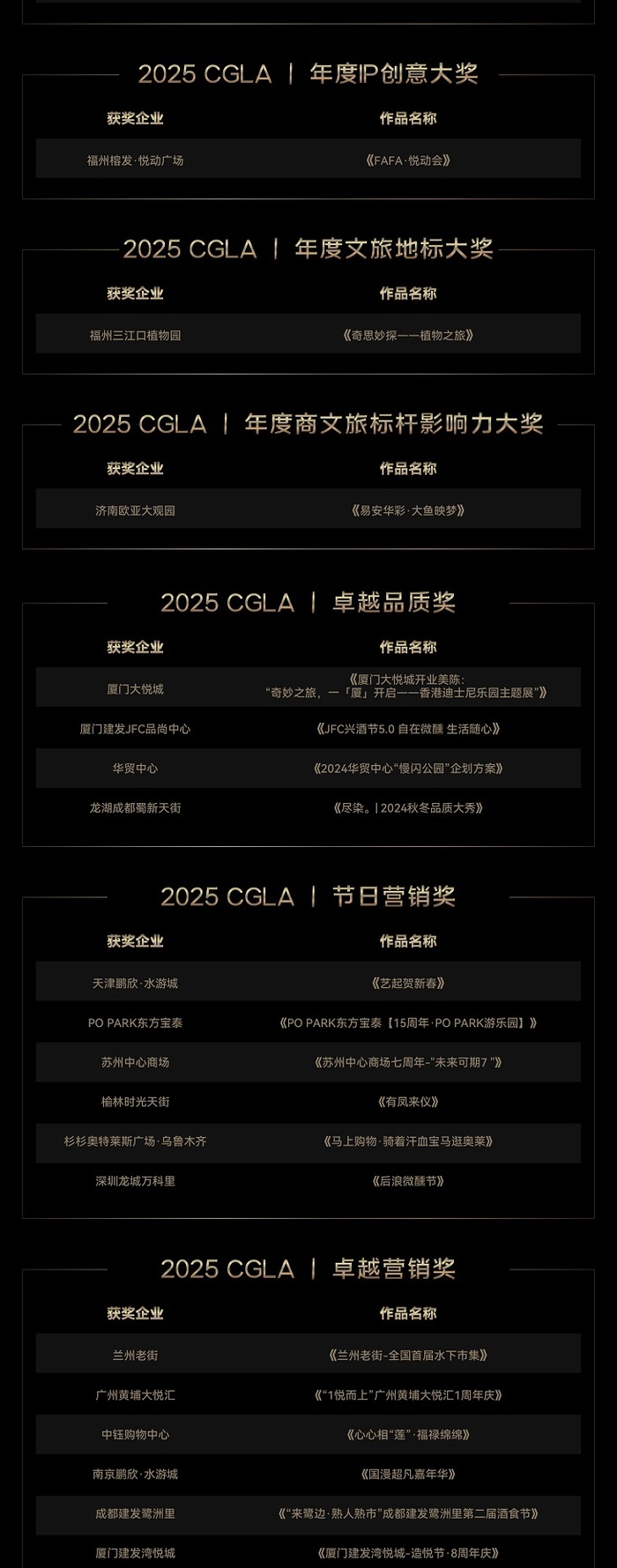 24金灯获奖（无码）_综合类_02.jpg