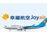 幸福航空停航背后：经营不善、长期欠薪，西安本土航空梦碎