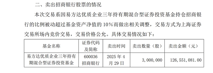 “顶流”张坤一日砍仓300万股招商银行，原来是持仓超限额了