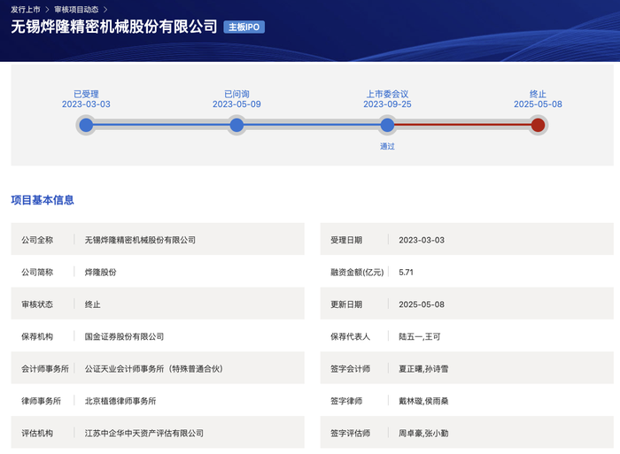 上交所终止烨隆股份主板IPO审核|界面新闻 · 快讯