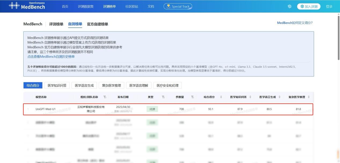 https://img3.jiemian.com/101/original/20250516/import_1747384197580320170010_a700xH.png
