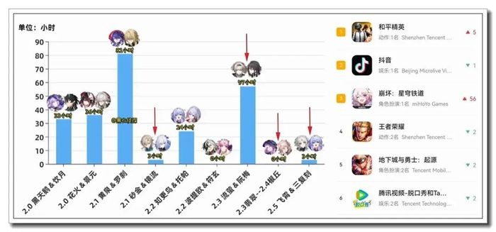 米哈游好像又行了