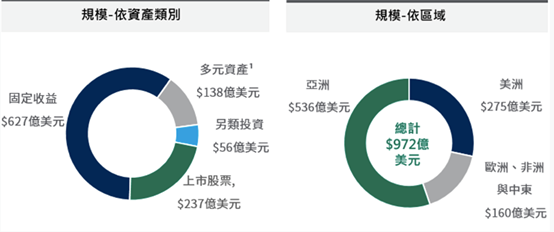 富卫集团四战港交所，李泽楷又双叒叕要敲钟了