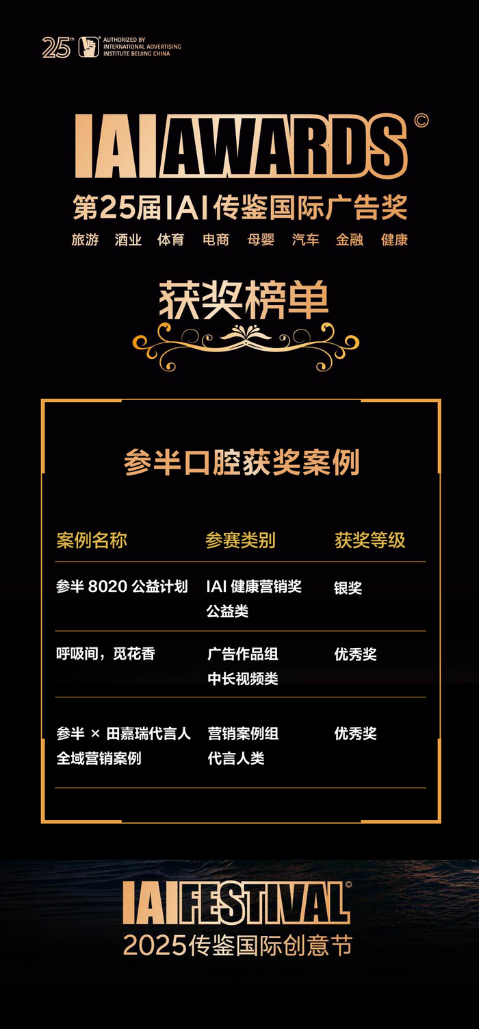 https://img3.jiemian.com/101/original/20250521/import_174780658338520170011_a700xH.jpg