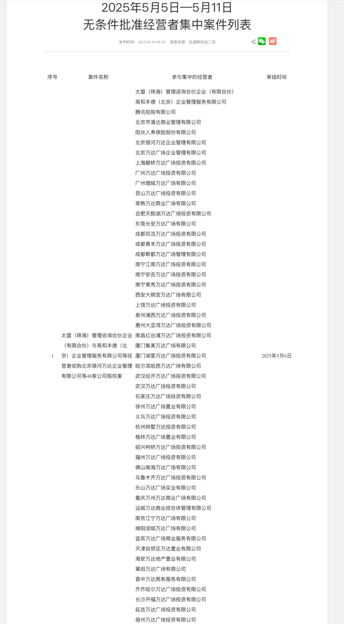 县城的万达广场，王健林才舍不得卖