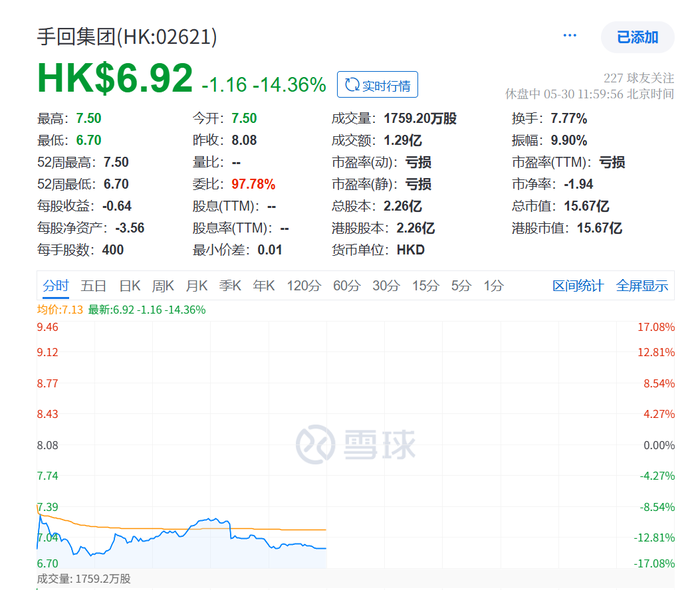 奶爸创业，红杉经纬联手投出一个IPO