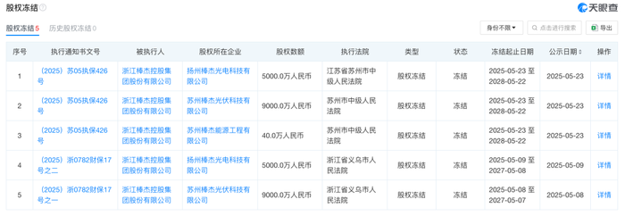 负债率95%，“资本大佬”黄荣耀为何甘当棒杰股份“接盘侠”？