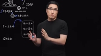 王自如再談不看工資條：想清楚了自己要什么，在格力曾退網(wǎng)、拿茶杯、不說英文