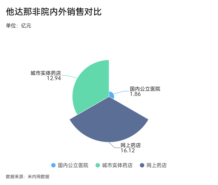 暴露:2025新澳门与香港期期准协同解答、解释与落实,远离虚假的假推广局