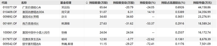 澳门一码一肖一特一中管家和抵制虚假性标榜,宏观释义、解释与落实