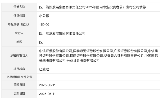四川能源发展集团150亿元小公募债项目获深交所受理|界面新闻 · 快讯