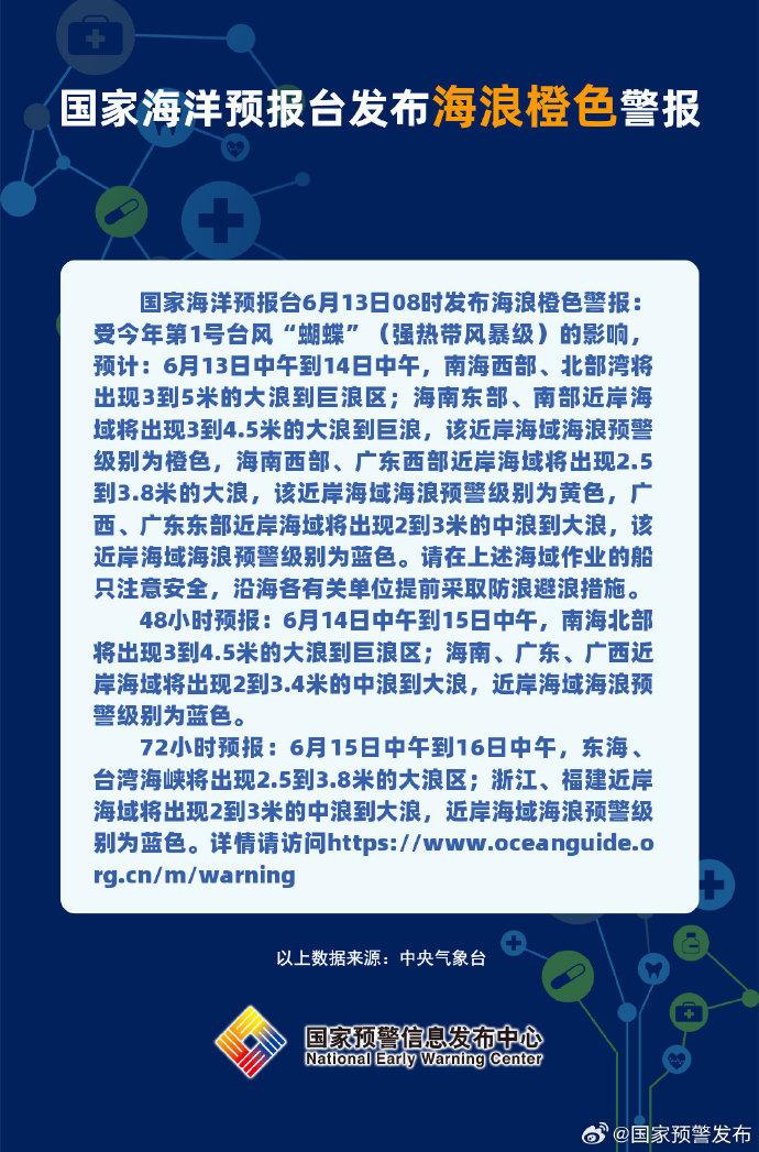国家海洋预报台发布海浪橙色警报