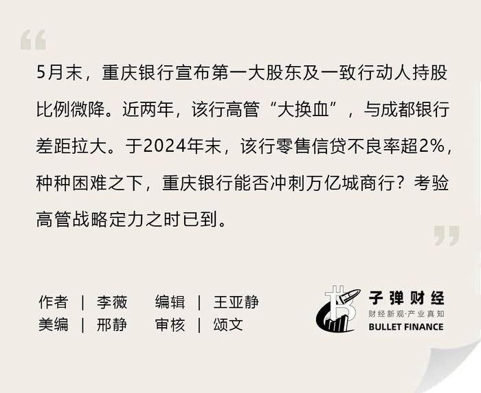 资本风云｜大股东持股比例微降、零售贷款不良率2.71%，重庆银行难掩被赶超的困局