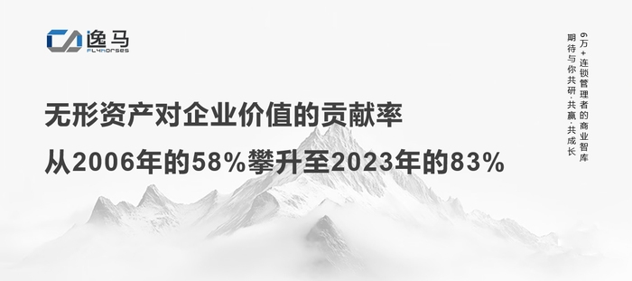 逸马连锁产业集团