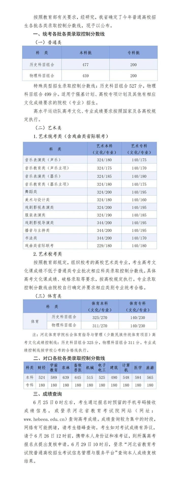 河北2025高考分数线公布|界面新闻 · 快讯