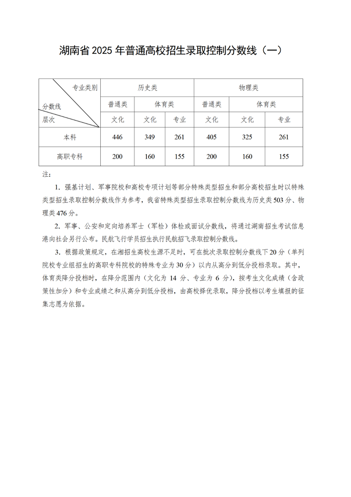 苏州很好的8岁少儿武术1891-5555-567培训哪家强