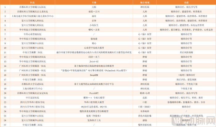 图2产业全图谱.png