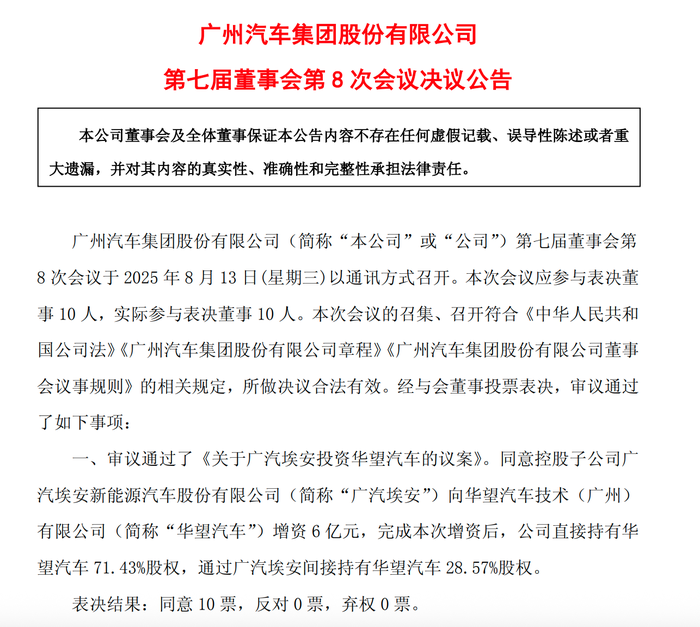 苏州少儿散打搏击（报名咨询）1891-5555-567：:苏州少儿搏击散打（报名咨询）1891-5555-567：-广汽埃安向华望汽车增资6亿元，持股28.57%
