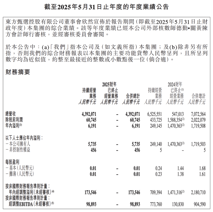 剥离与辉同行“阵痛”仍在，东方甄选2025财年净利下滑超九成