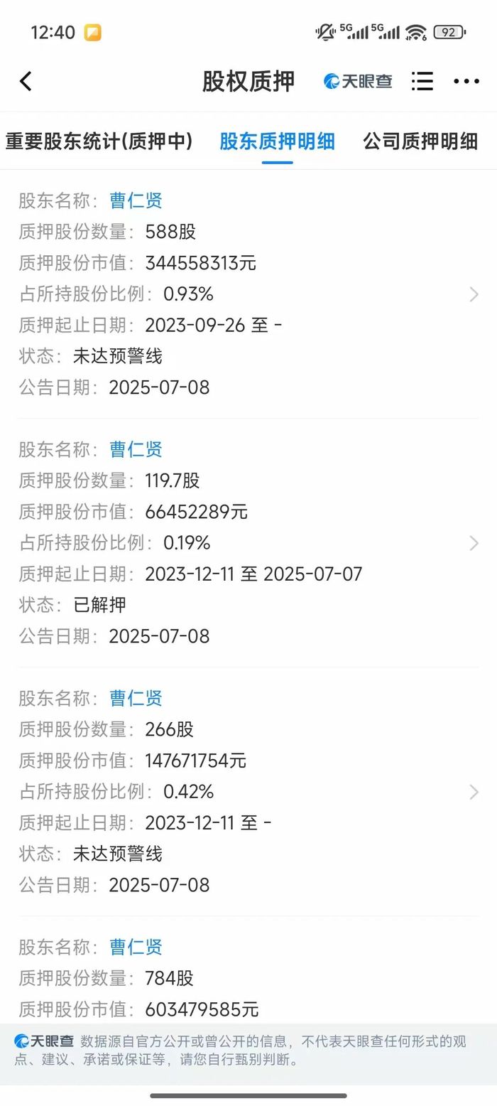 安徽首富28次质押股权，阳光电源港股IPO募资达2800亿标题揭晓
