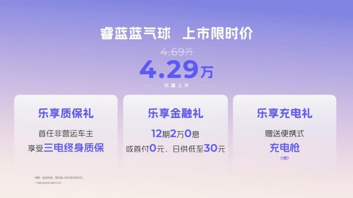 上市限时价4.29万元，睿蓝蓝气球9月13日奏响出行新乐章