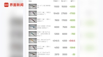 CS2饰品价格大崩盘，市场一日蒸发上百亿，游戏更新导致高端饰品不再稀缺