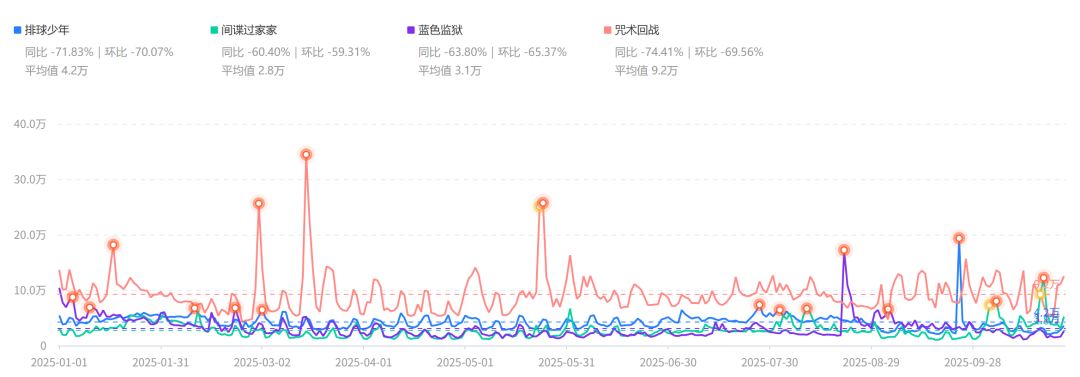 谷子经济风云再起,焦虑声中新增谷店数量揭秘