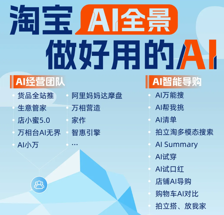 AI赋能双11,京东与阿里的竞争谁领先?
