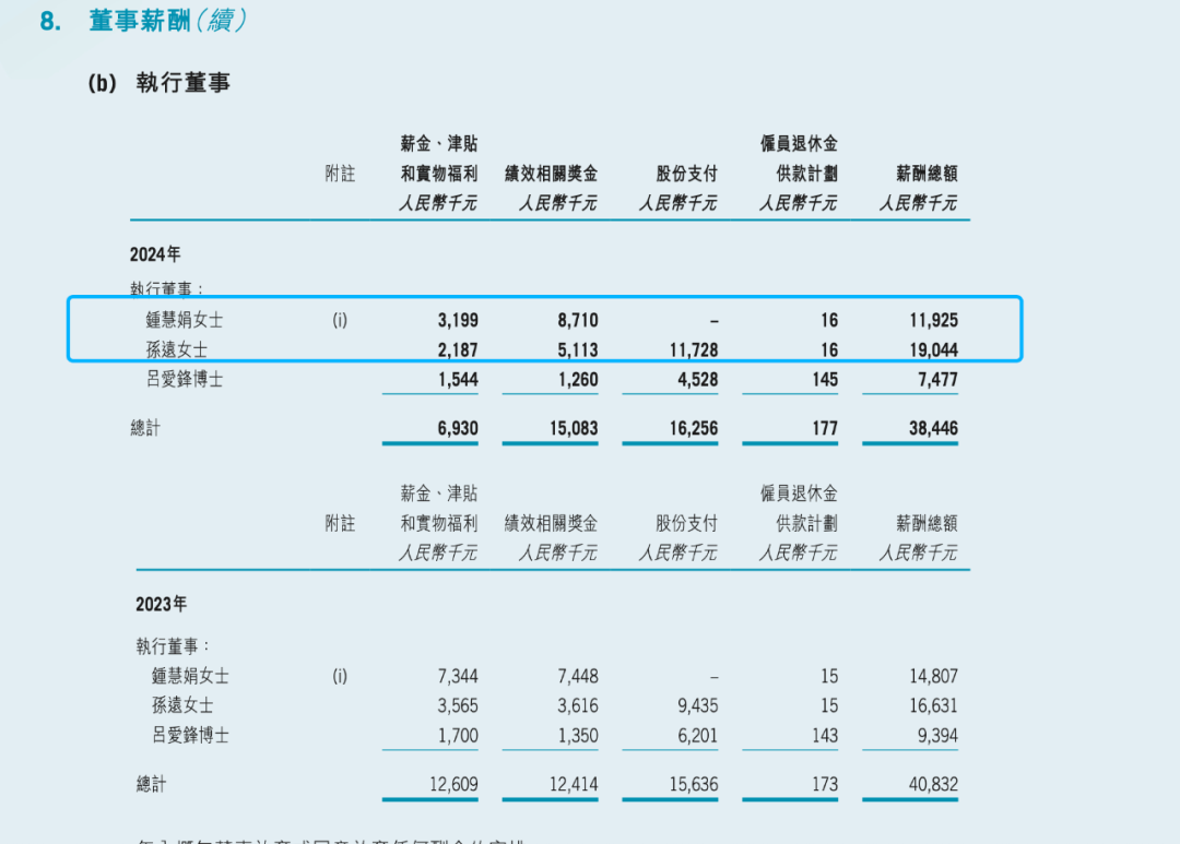 医药女王钟慧娟携女儿荣登中国女首富宝座,身家达1410亿