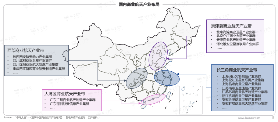 年产20发火箭基地在成都开建,国内还有哪些商业航天聚集地?