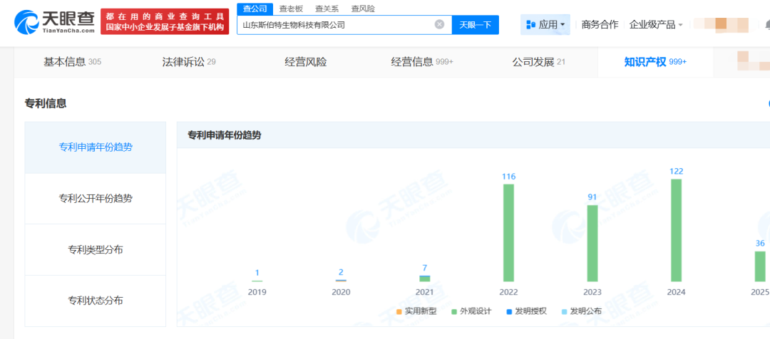 诺特兰德,年销40亿元背后的产品翻车与AB面揭秘