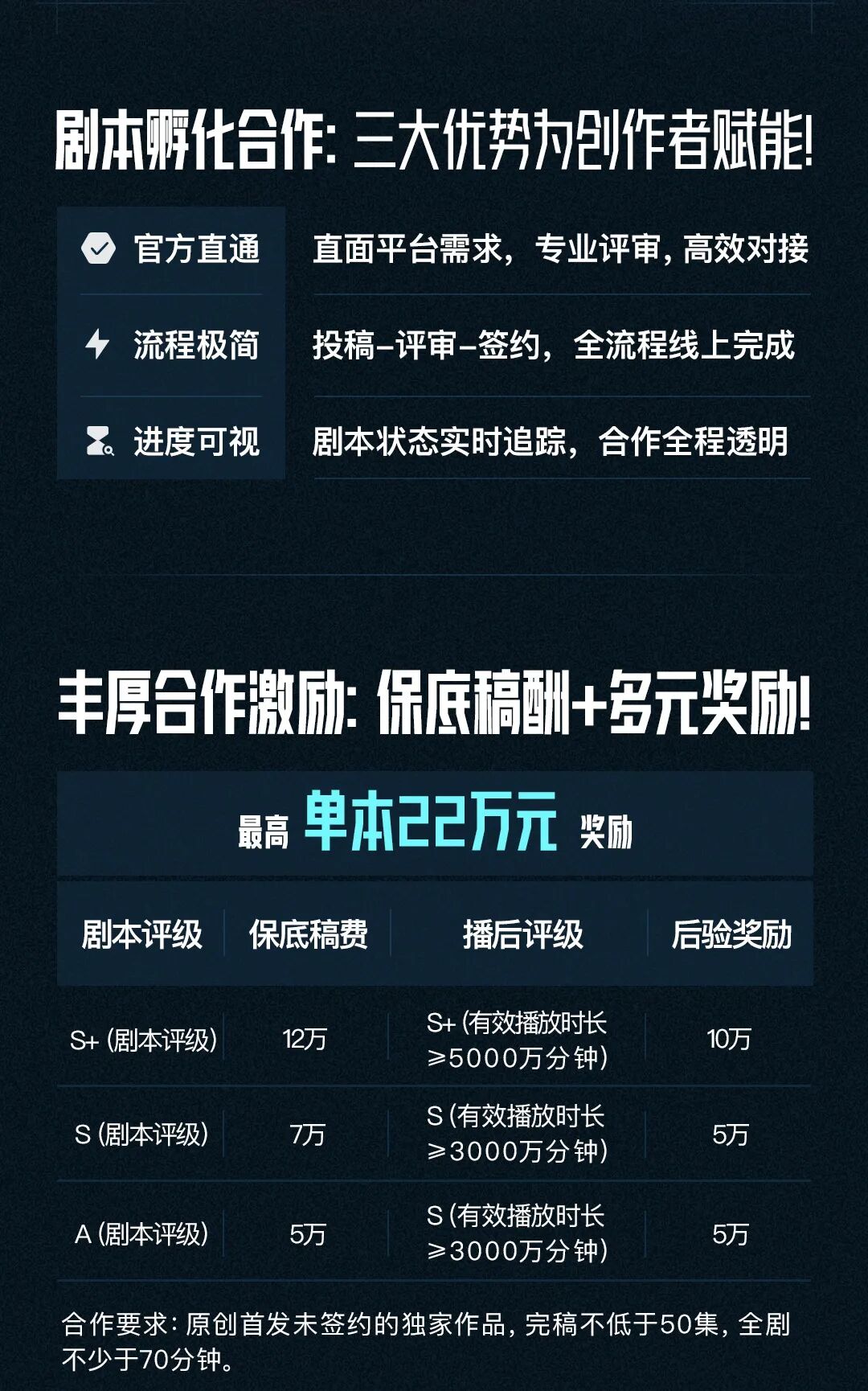 腾讯视频为何突然加速向短视频领域狂飙?
