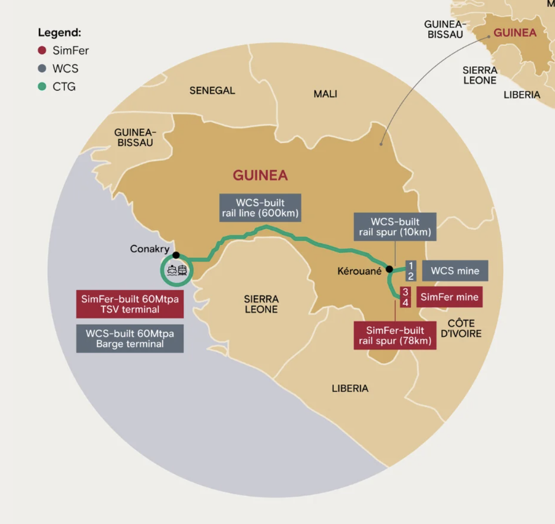 西瓜视频:微信立减金-延宕28年后西芒杜项目投产，将重塑全球铁矿格局