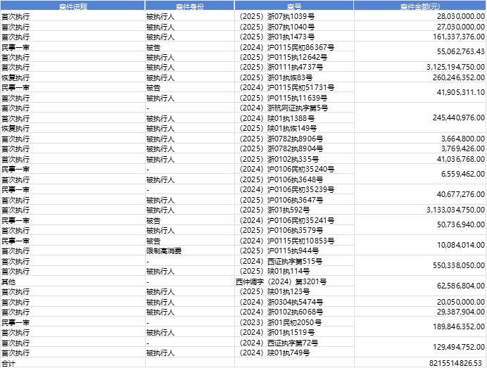 财说| 控股股东违规减持收警示函，张小泉危机四伏|界面新闻 · 证券
