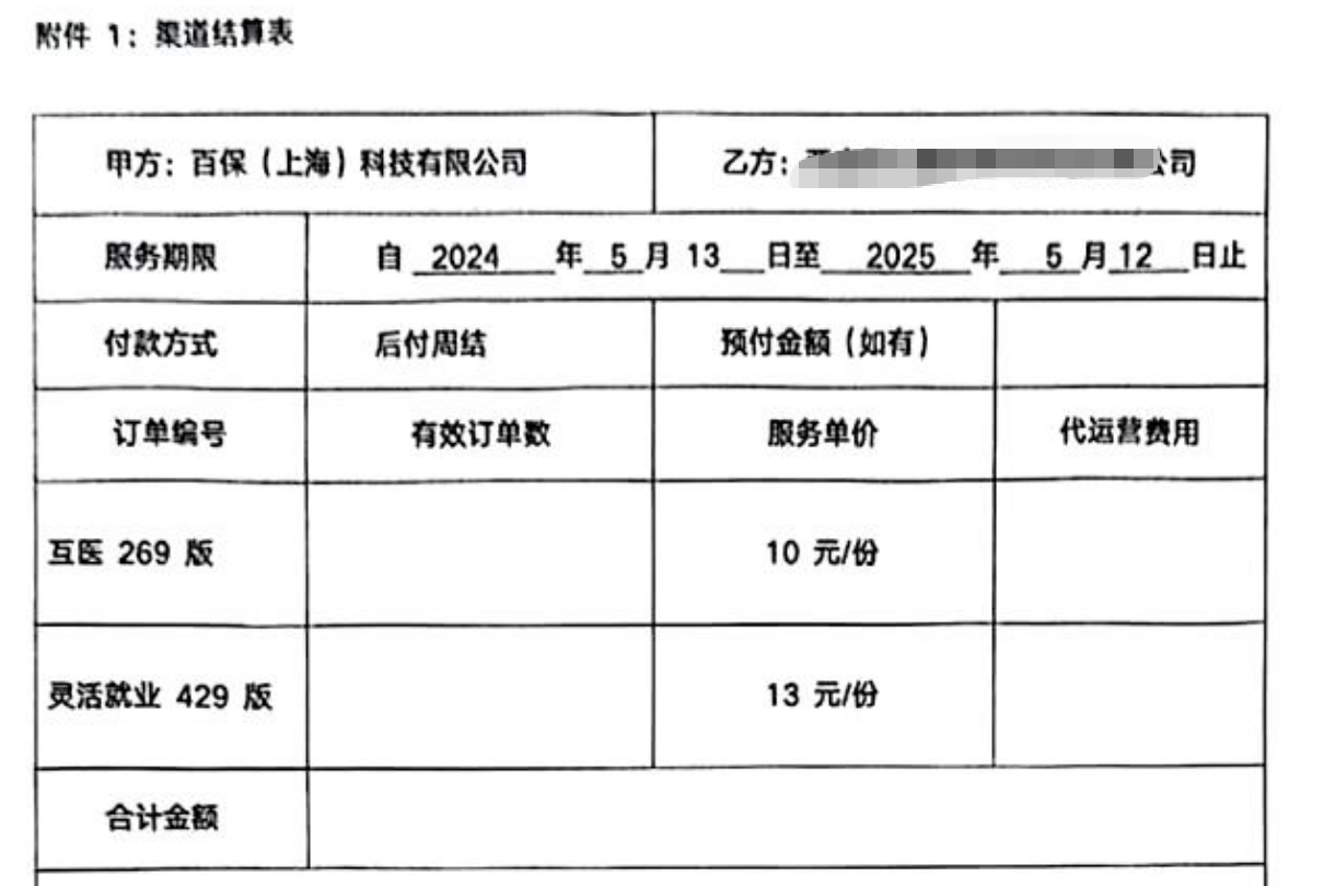 百保君兑付危机持续发酵,转折或发生在2023年9月前后!“前大股东”众安保险是否需担责?