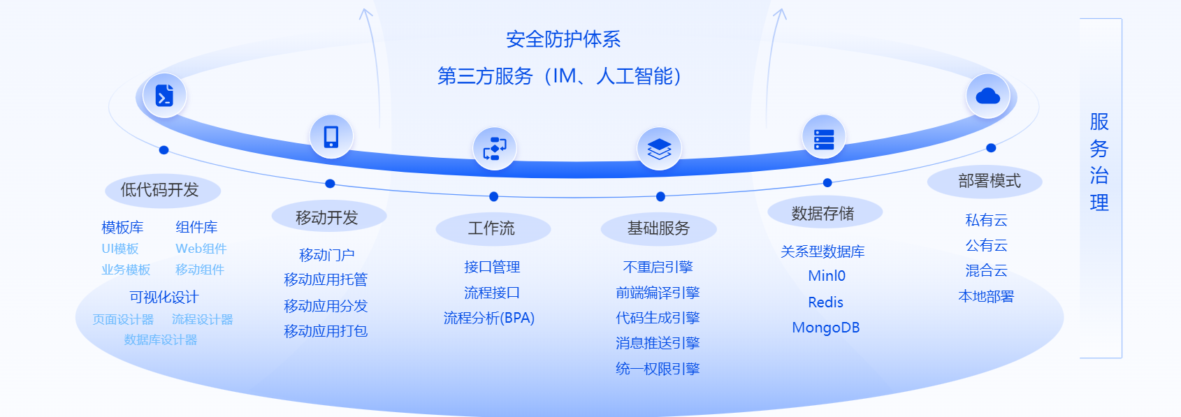 财说|AI编程收费潮下，金现代“轻骑兵”能否杀出重围？|界面新闻 · 证券