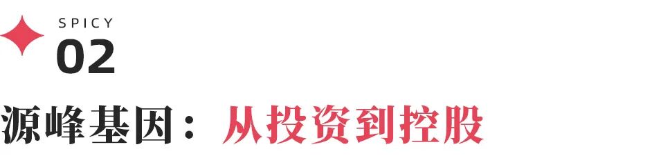 国际消费品牌迎来中国资本买家,汉堡王、Costa、哈根达斯等批量交易完成