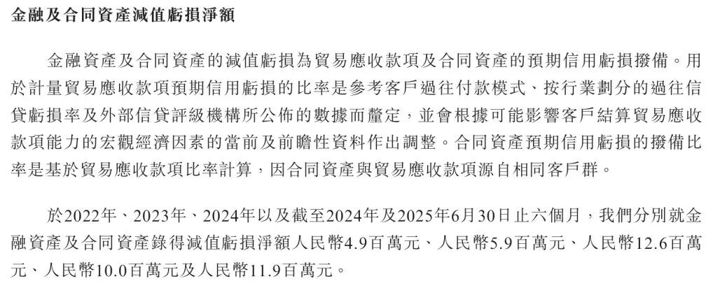 教授董事长携海纳医药背水一战,业绩骤变引发投资人退股风波,港股挑战在即