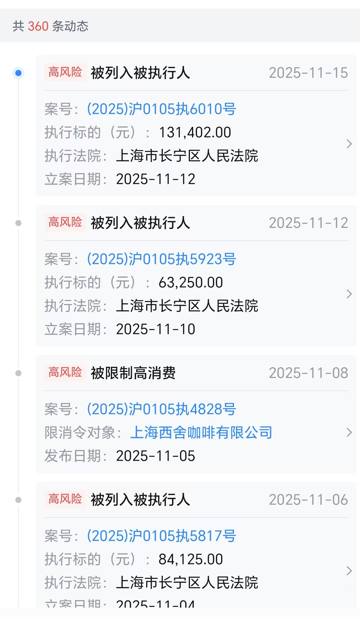 精品咖啡Seesaw Coffee公司经营异常，被执行金额超299万