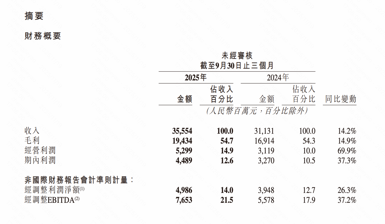 快手AI战略进入兑现期