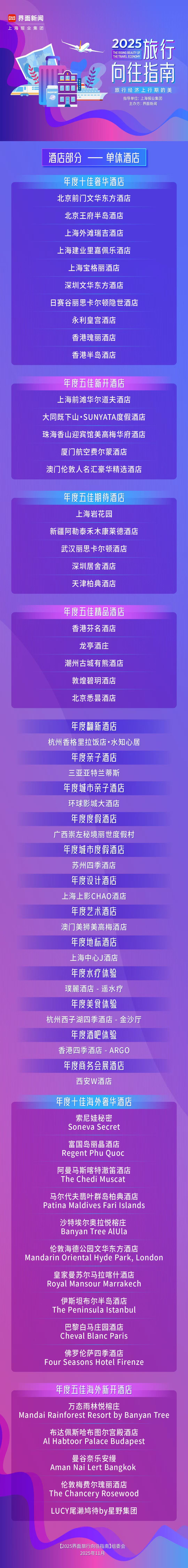 旅行经济上行期的美，《2025界面旅行向往指南》终榜发布