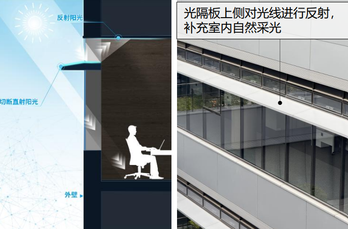 图形用户界面, 网站AI 生成的内容可能不正确。