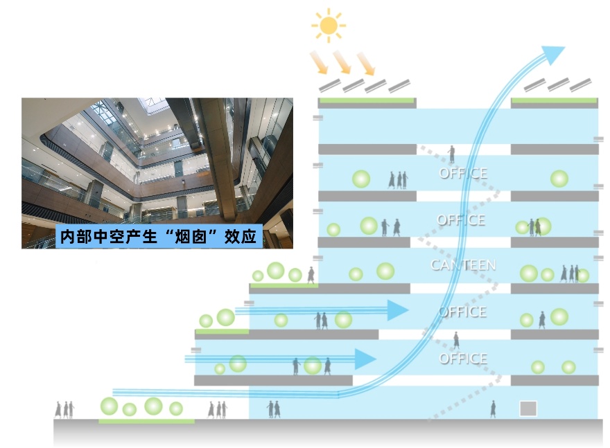 图形用户界面AI 生成的内容可能不正确。