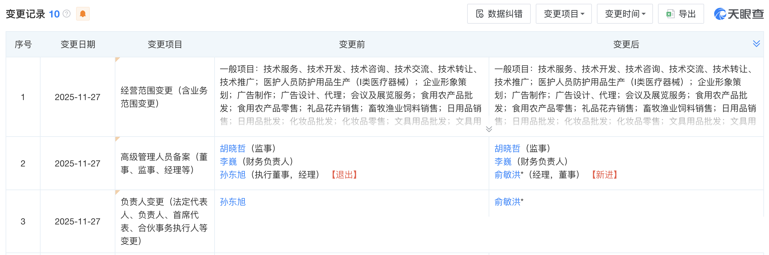 孙东旭离职后俞敏洪成东方甄选法定代表人，公司新增外卖递送等服务