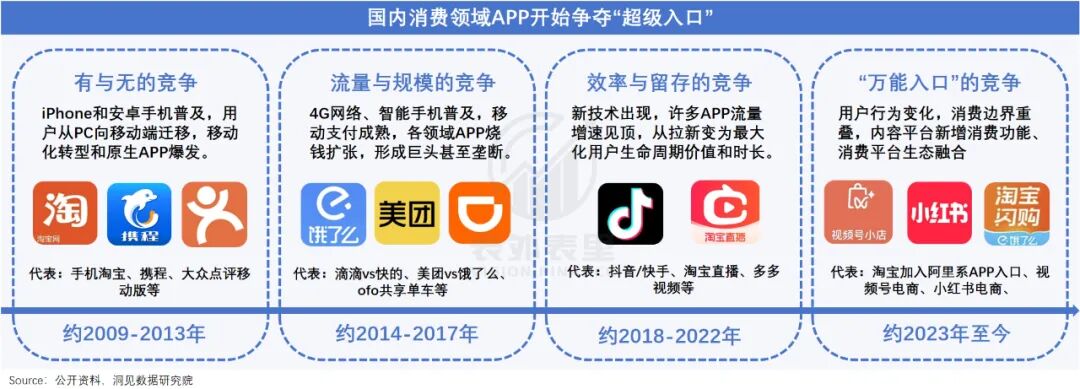 饿了么品牌焕新，淘宝闪购开启新篇章