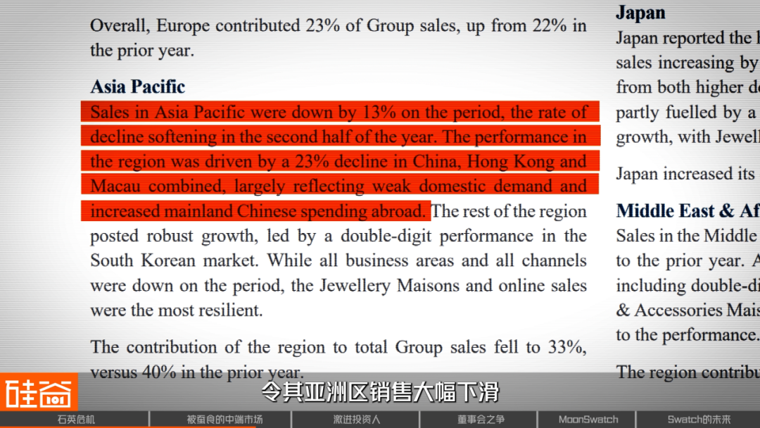 Swatch危机,瑞士钟表昔日骄傲遭遇美国野蛮人挑战