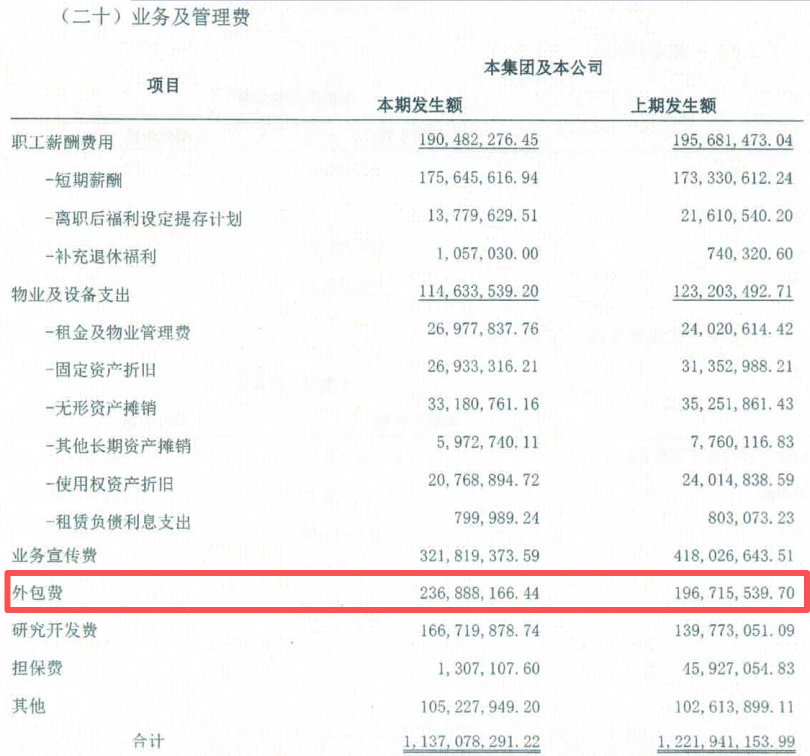 中原消费金融换帅背后,近九年资产超420亿,资产质量隐忧浮现