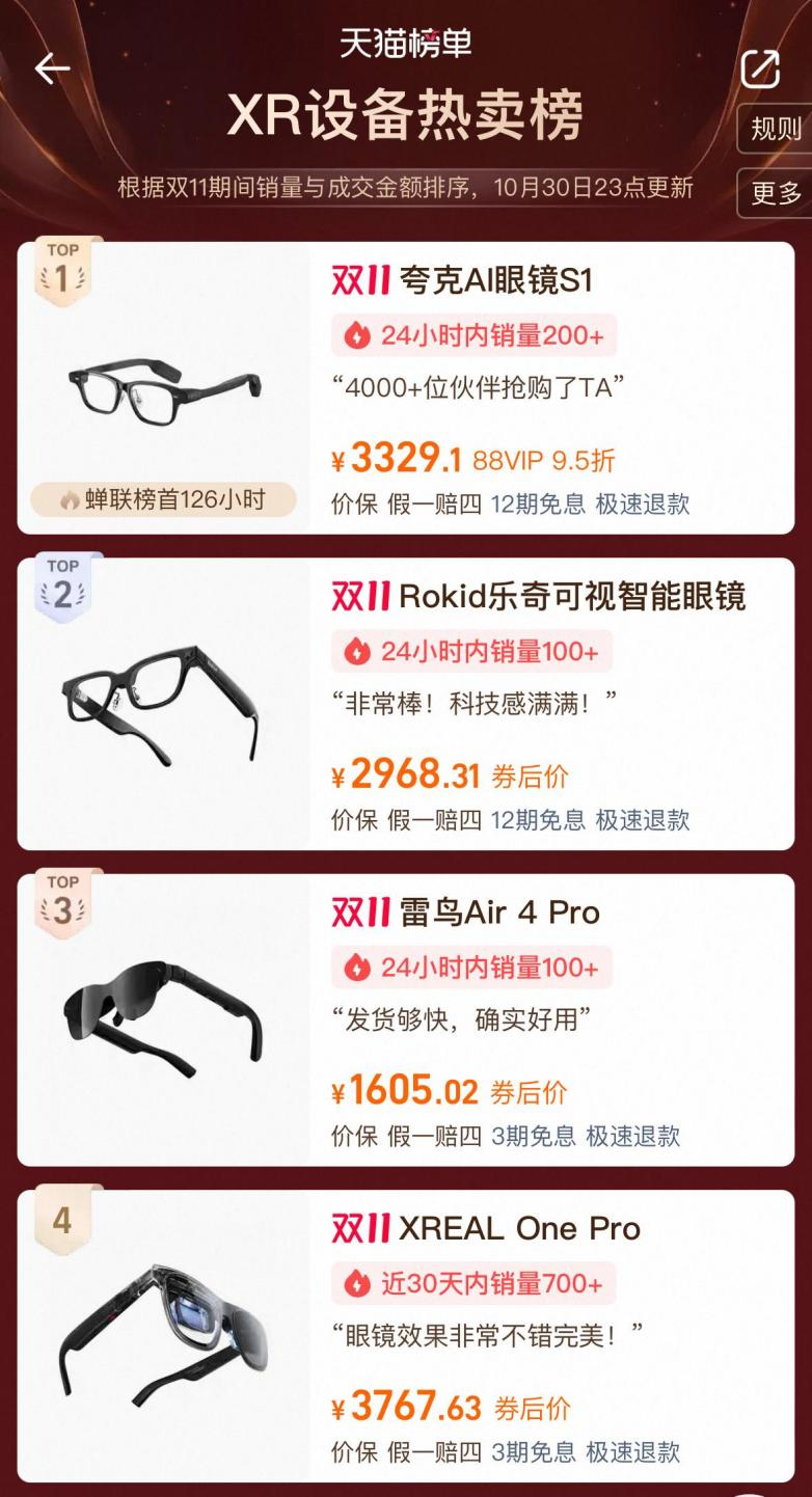 巨头进军AI眼镜领域,AR眼镜一哥雷鸟欲成供应商?