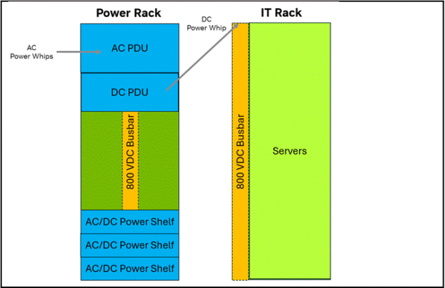 英伟达疯狂撒钱,引领科技热潮
